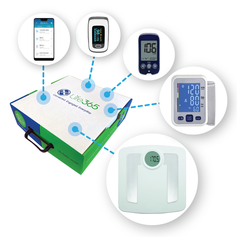Life365 Chronic Care Management Remote Monitoring Kit
